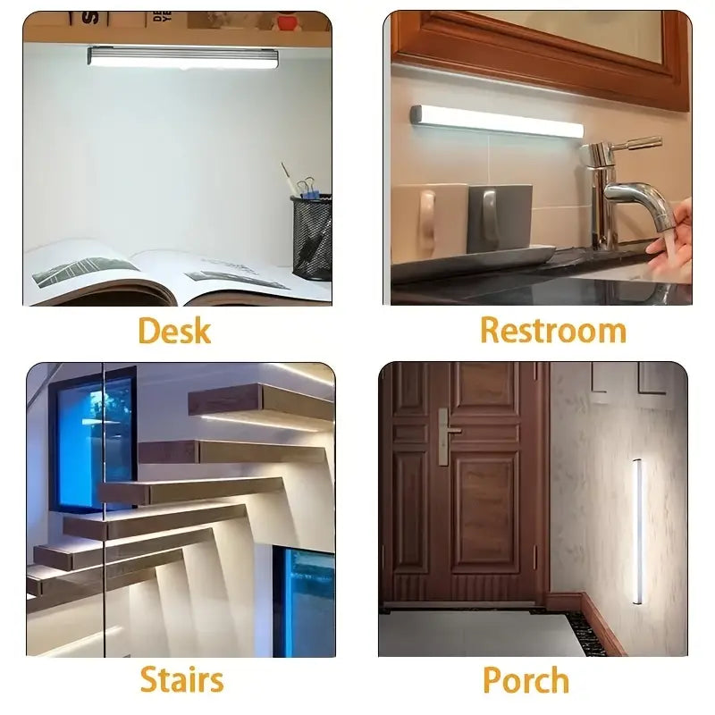 Sensor light product view